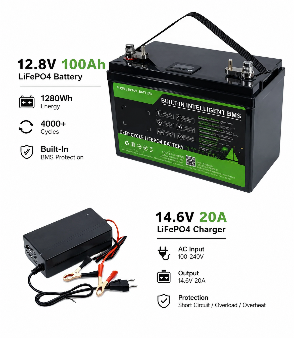 Batteria Accumulo LiFePo4 12V 100Ah per Camper Motore Nautica Fotovoltaico Con BMS